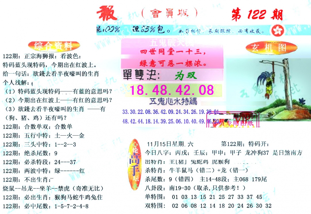 六合彩122期新五鬼玄机