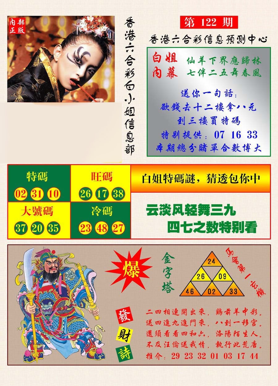 六合彩122期港彩内幕报