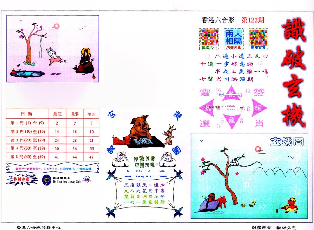 六合彩122期识破玄机(保证香港版)