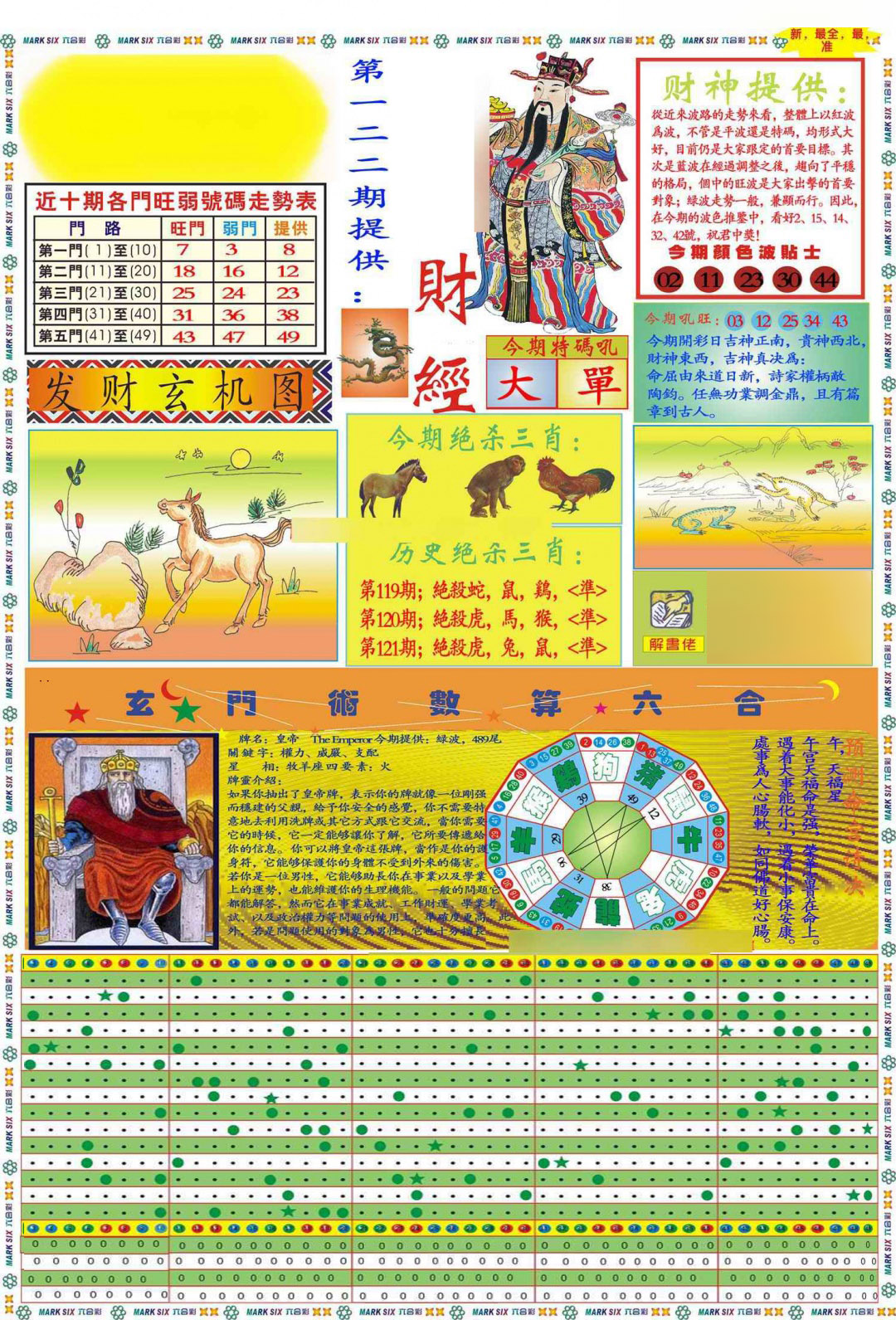 六合彩122期马经财经A(新图推荐)