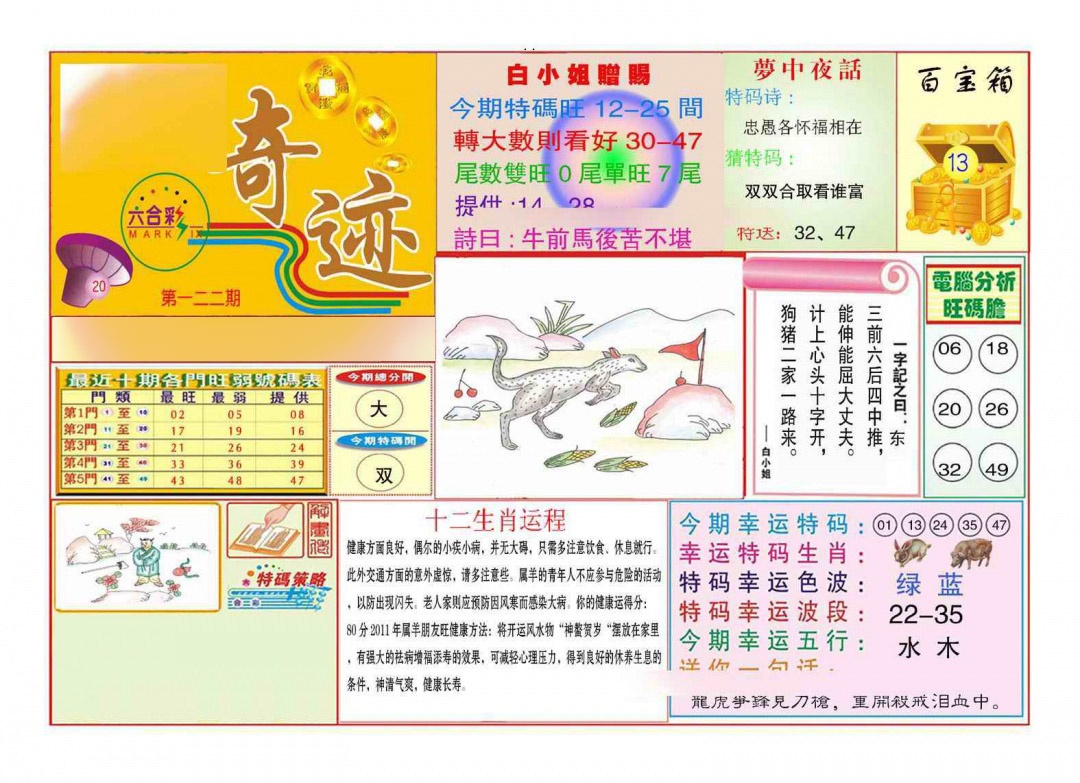 六合彩122期马经奇迹A(新图推荐)