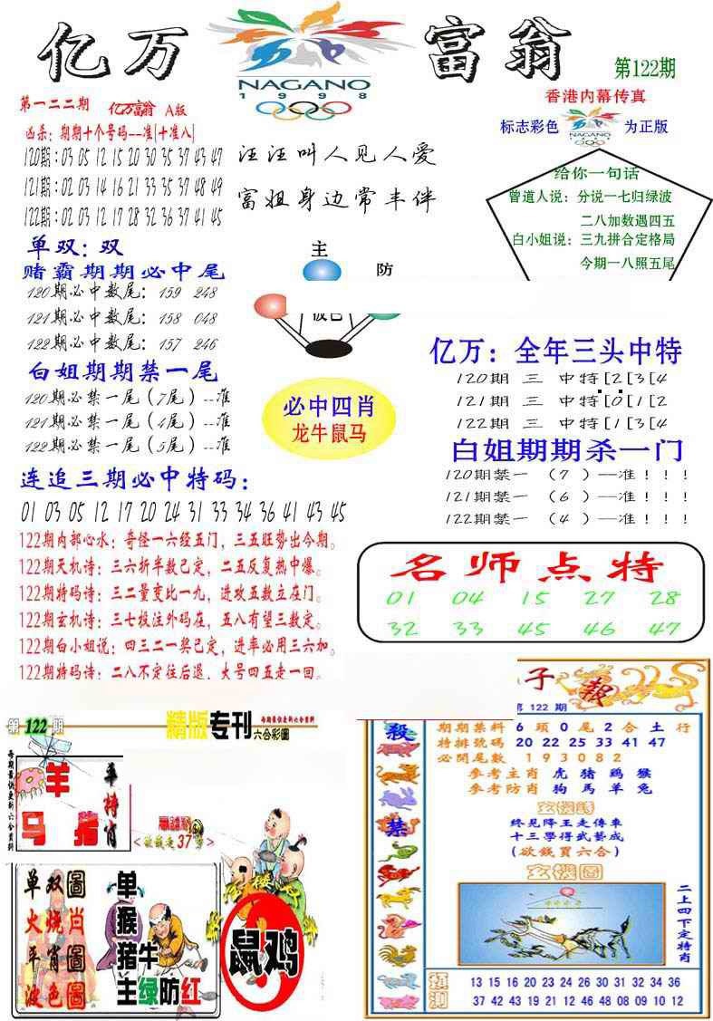 六合彩122期亿万富翁A
