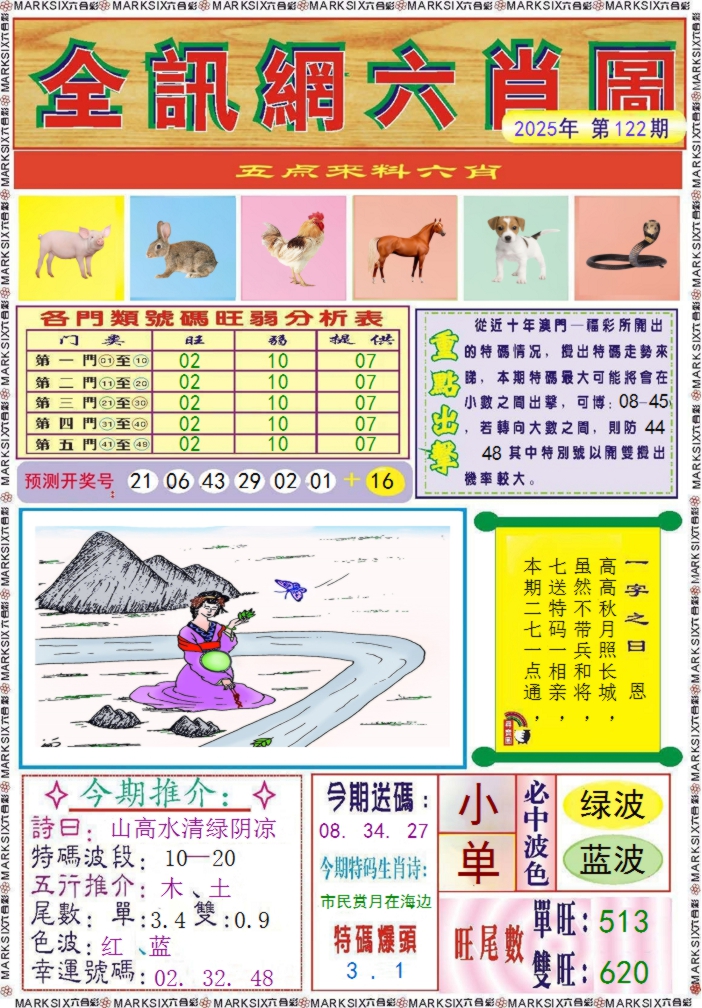 六合彩122期全讯网六肖图记录