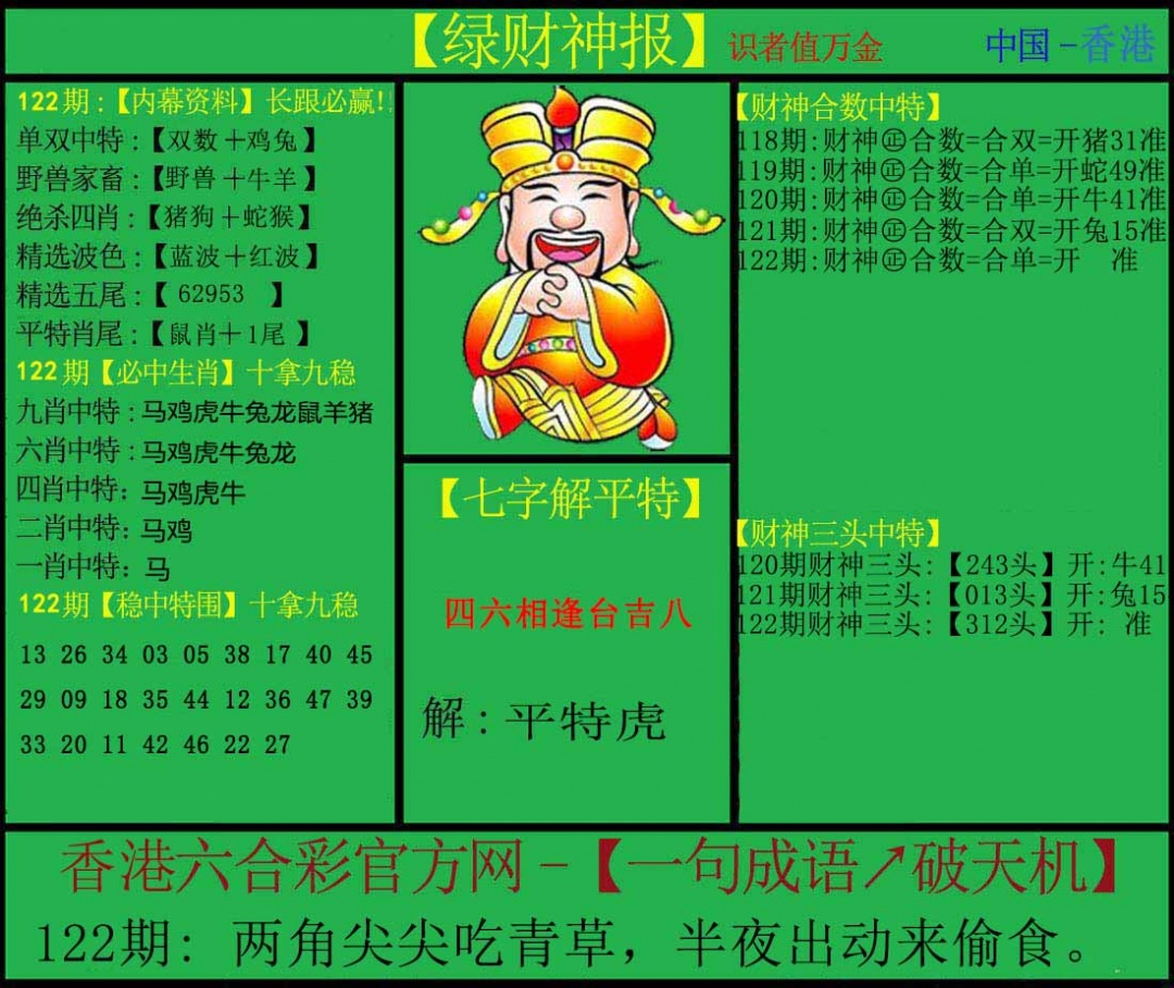 六合彩122期绿财神