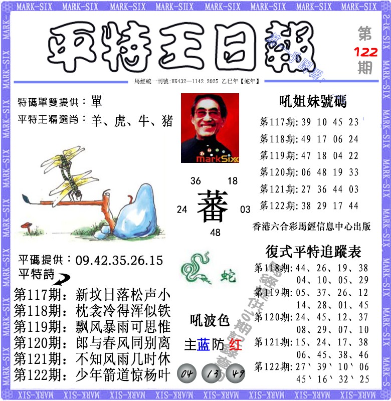 六合彩122期平特王日报（荐）