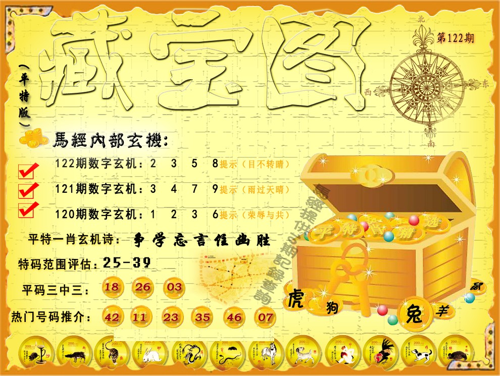 六合彩122期平特藏宝图（荐）