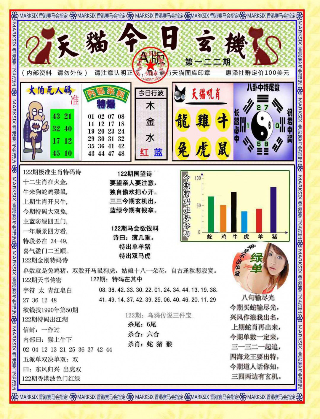 六合彩122期今日玄机图A