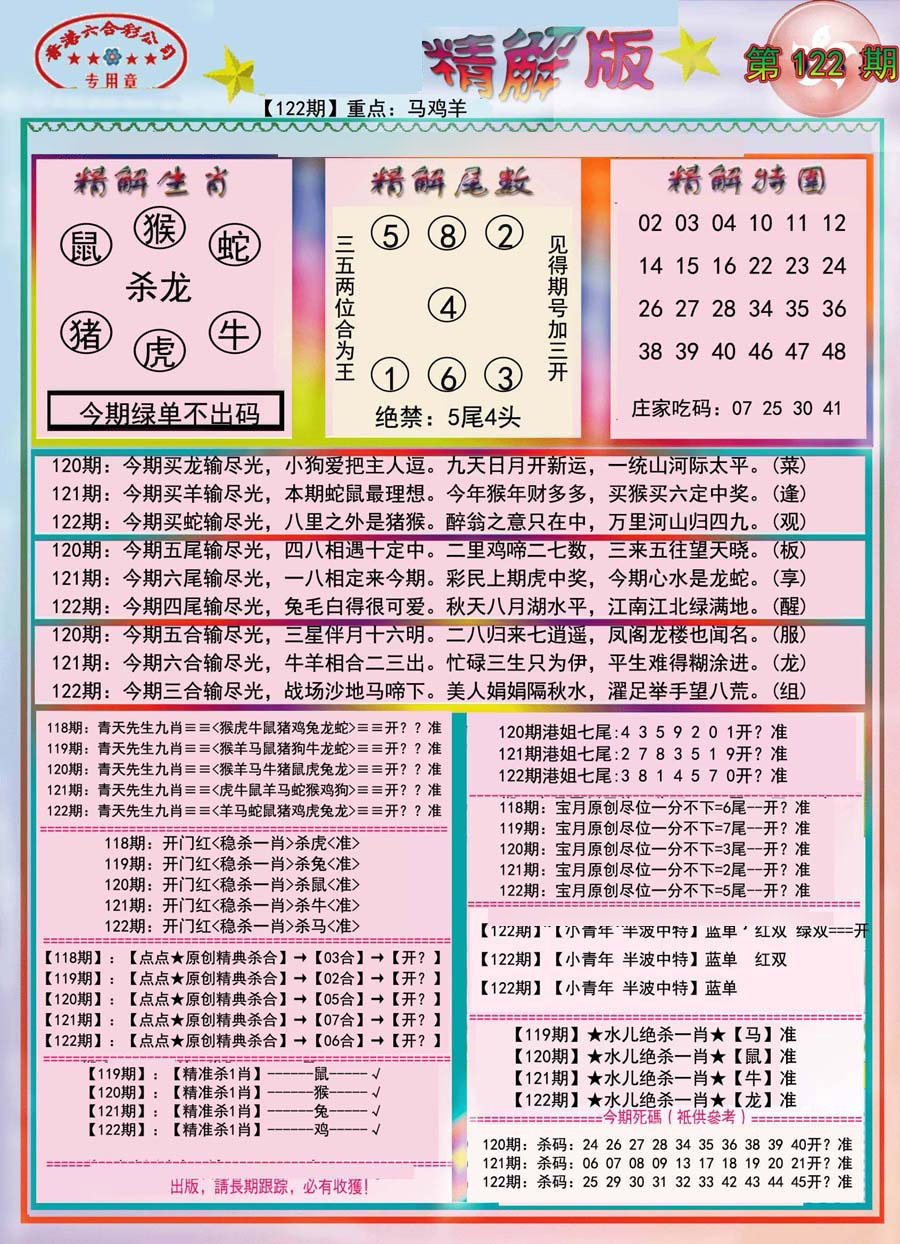 六合彩122期精解版-彩
