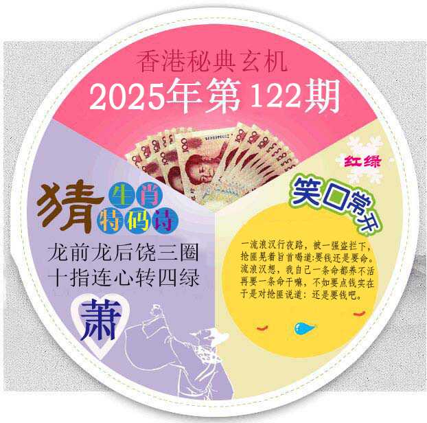 六合彩122期香港秘典