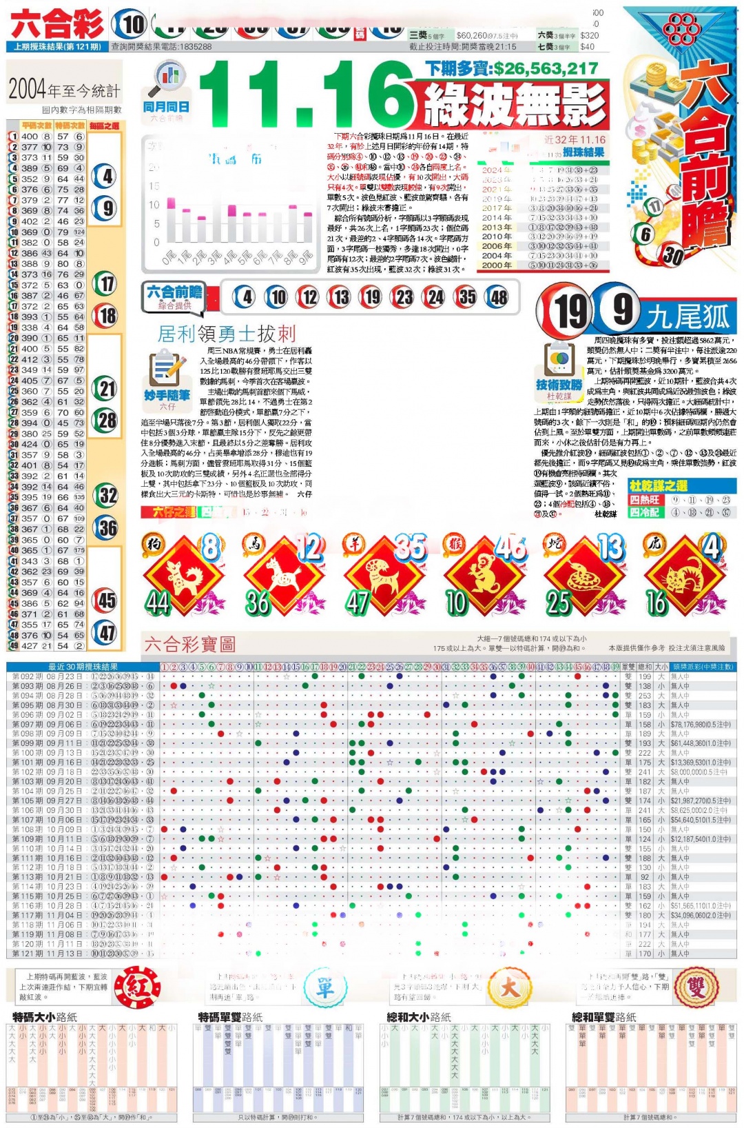 六合彩122期香港商报C