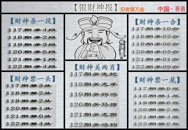 六合彩122期银财神