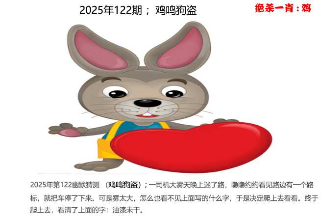 六合彩122期幽默猜测