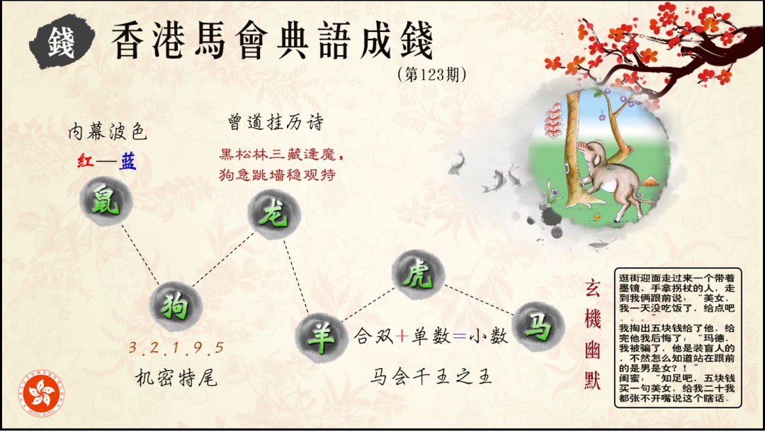 六合彩123期典语成钱