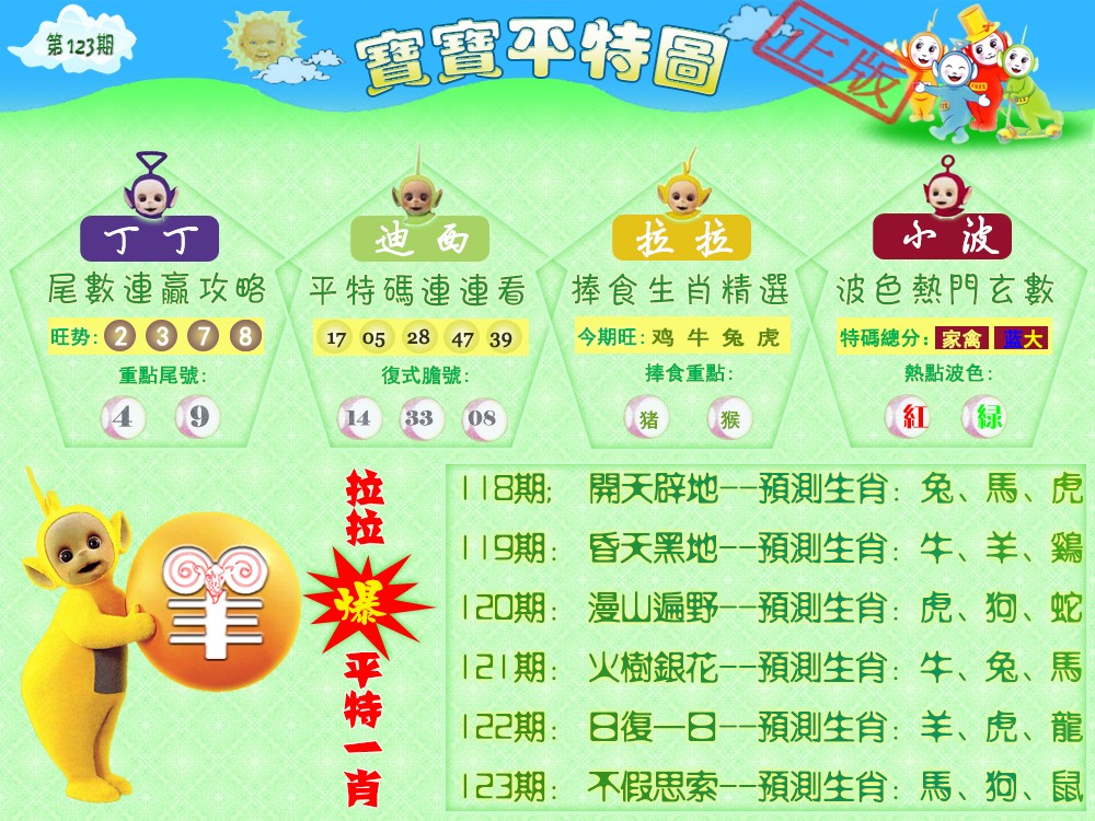 六合彩123期宝宝平特图（热）