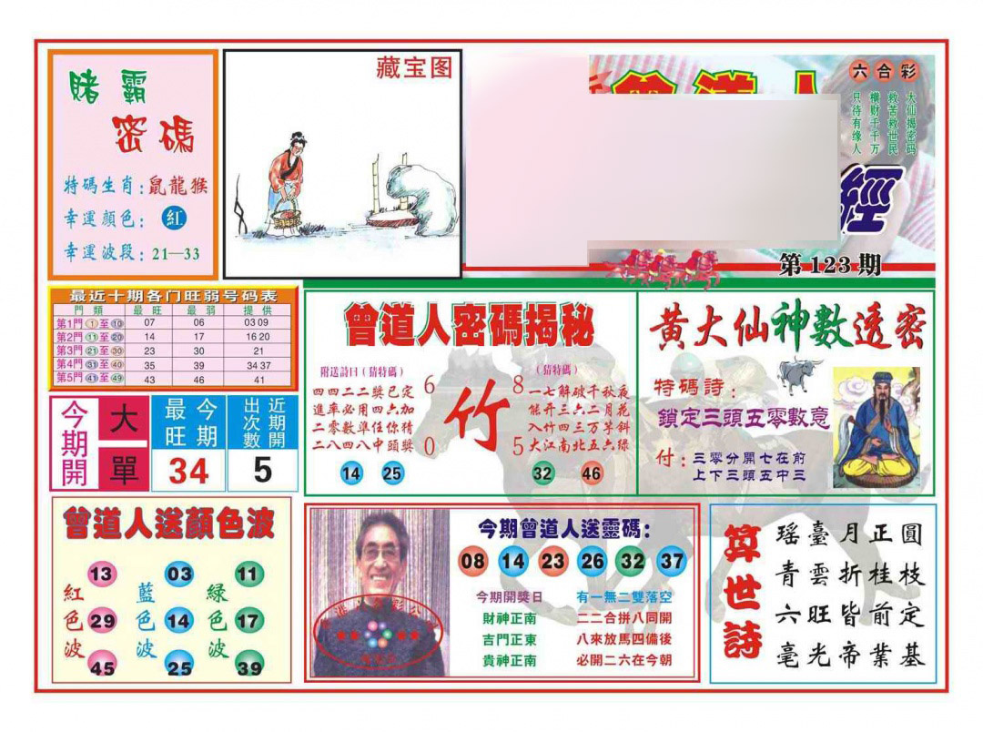 六合彩123期赢钱一经(新图)