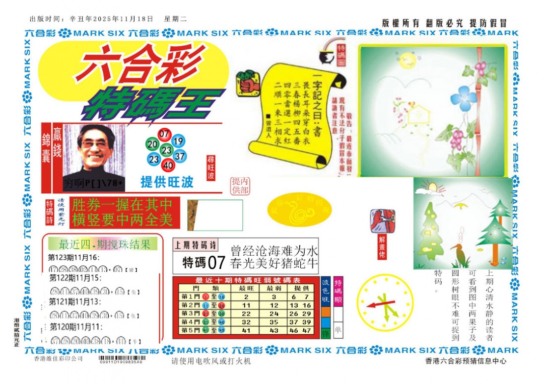 六合彩123期新特码王