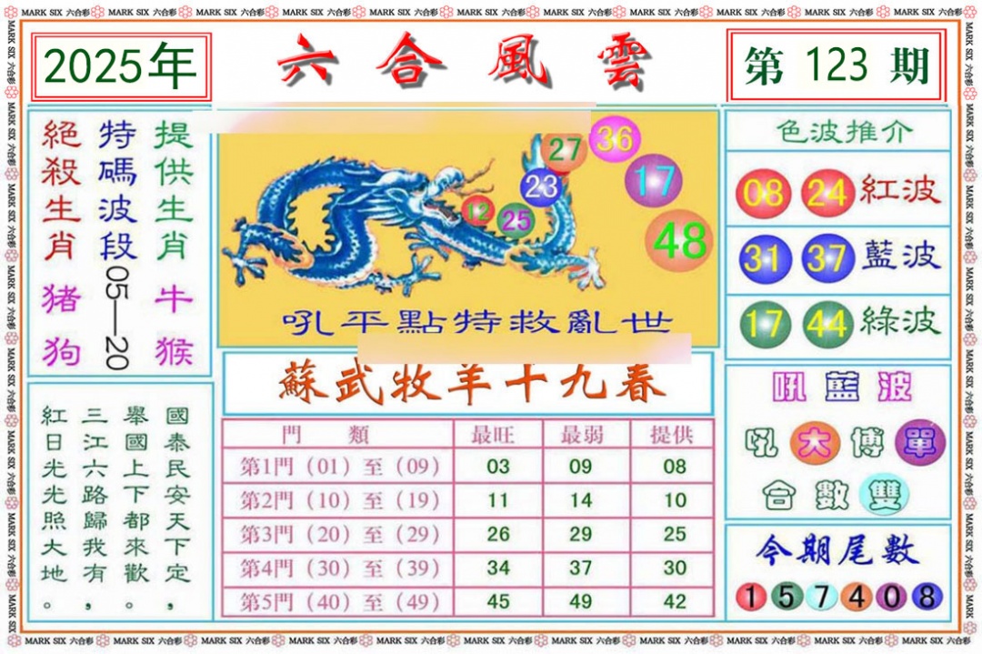 六合彩123期六合风云