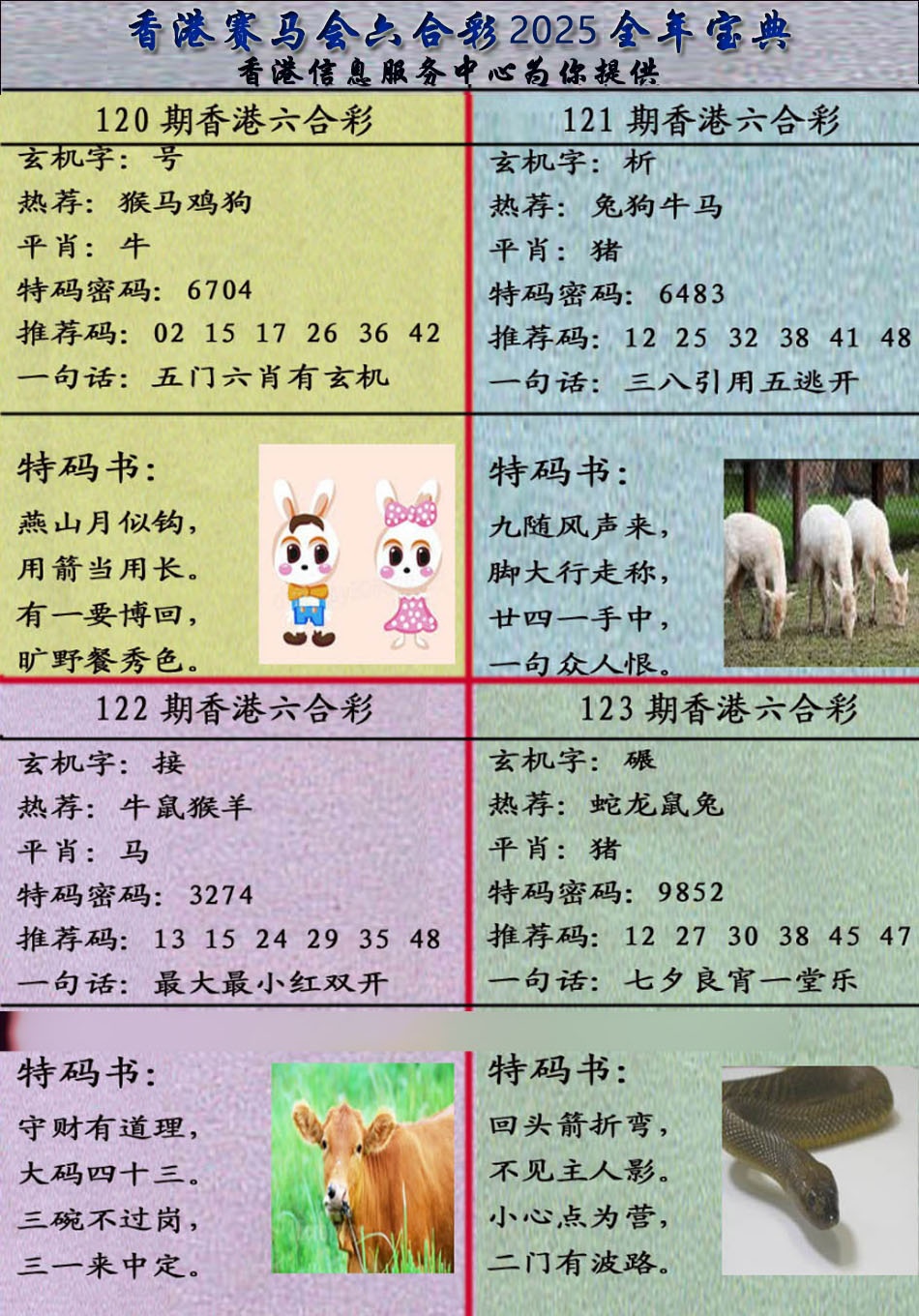 六合彩123期宝典报