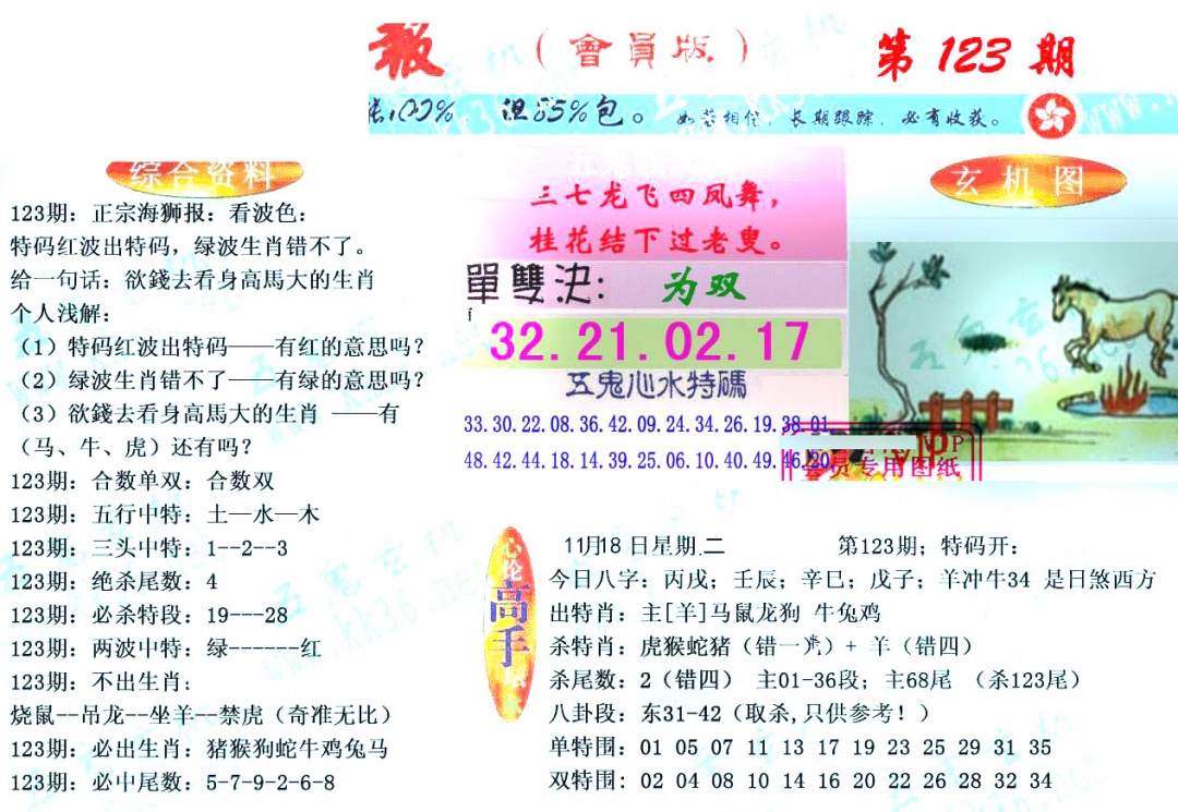 六合彩123期新五鬼玄机