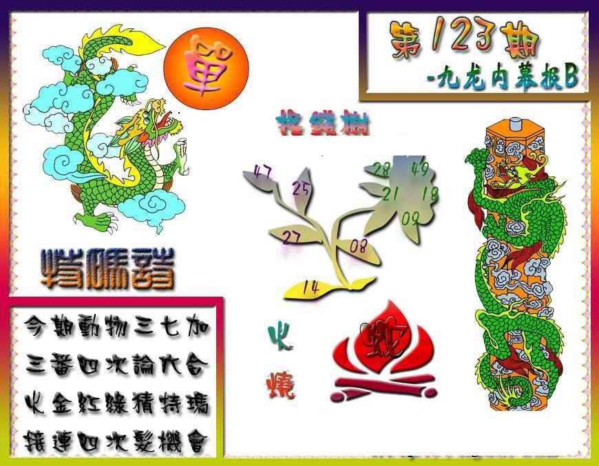 六合彩123期九龙内幕特肖图a