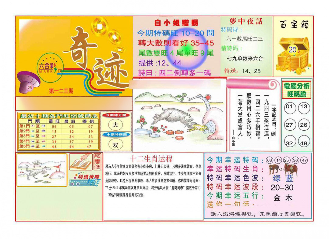 六合彩123期马经奇迹A(新图推荐)