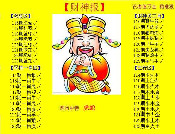 六合彩123期黄色财神报