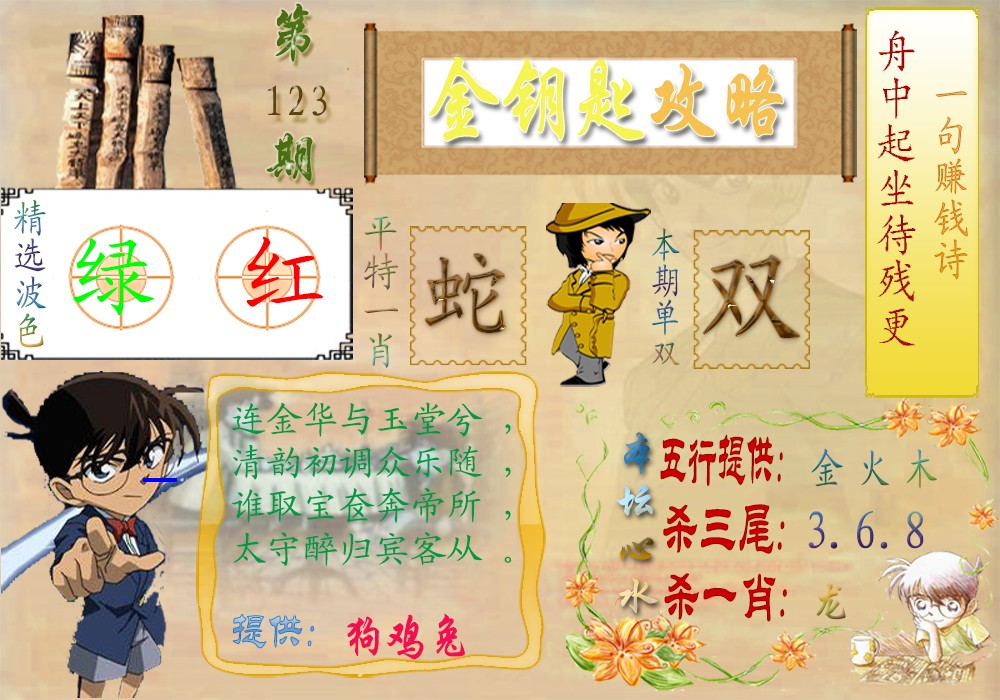 六合彩123期金钥匙攻略