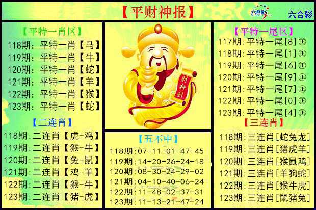 六合彩123期平财神报