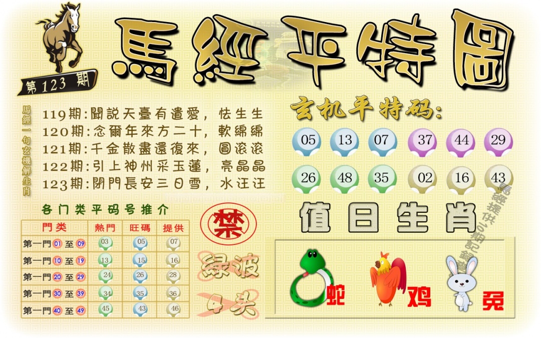 六合彩123期马经平特图（荐）