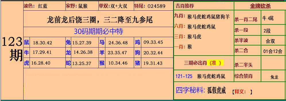 六合彩123期小鱼儿30码期期中