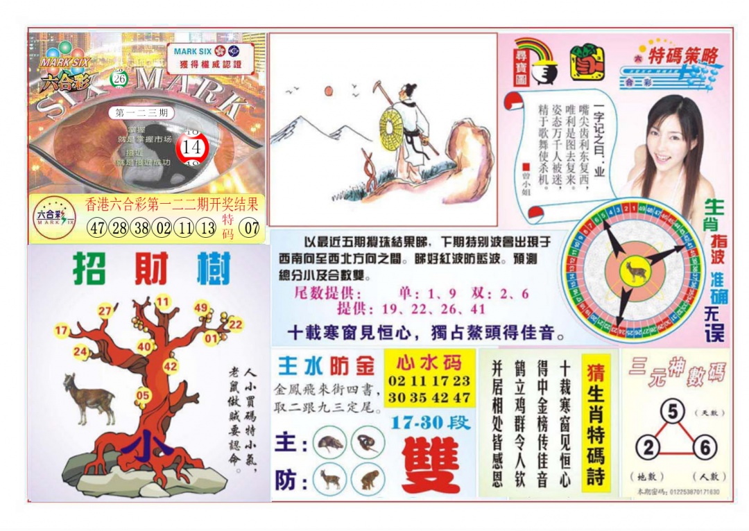 六合彩123期天眼神算