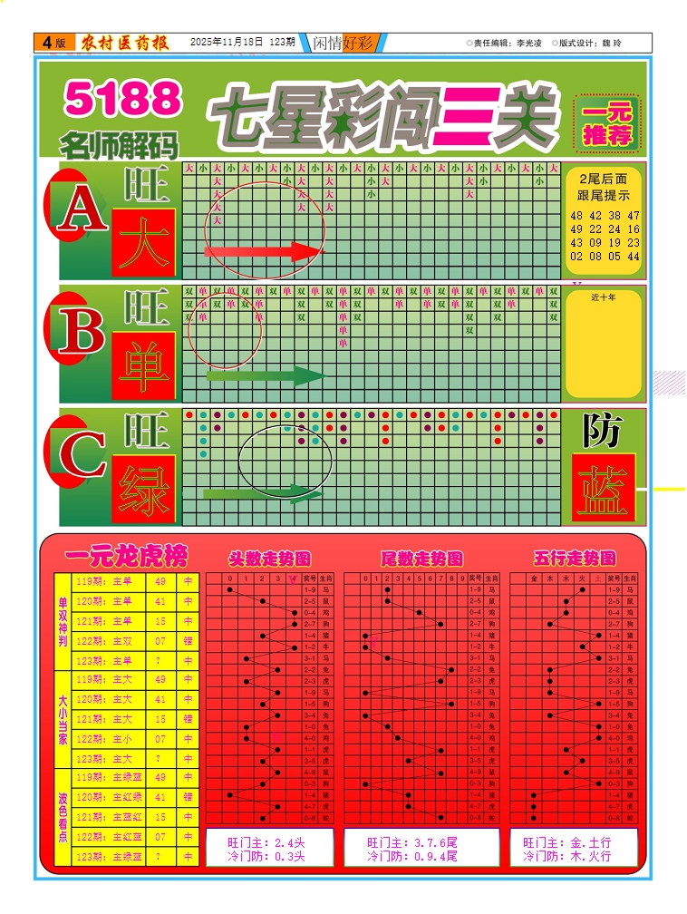 六合彩123期新粤彩(闲情好彩C)