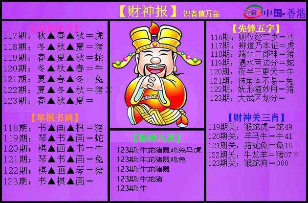 六合彩123期紫财神