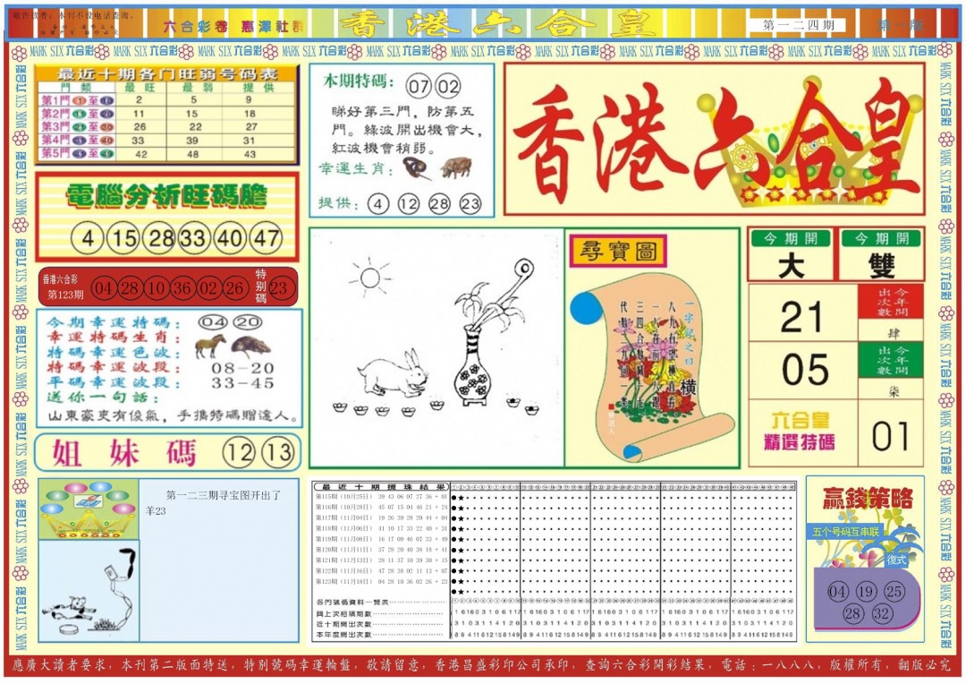 六合彩124期香港六合皇A