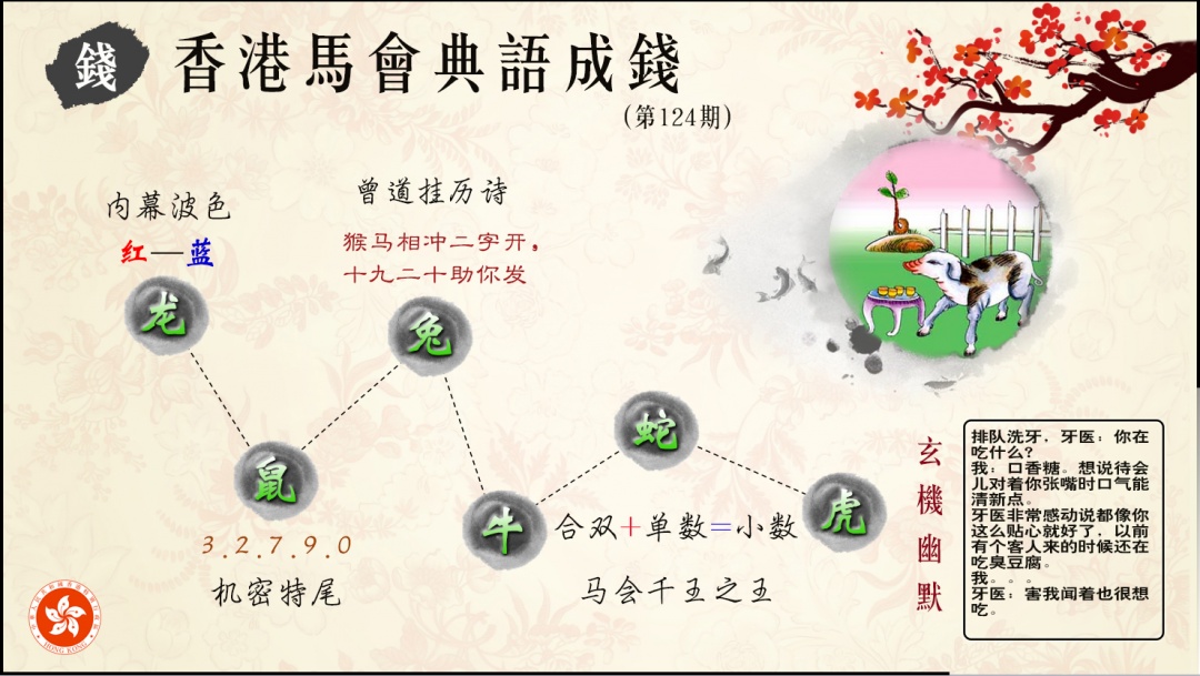 六合彩124期典语成钱