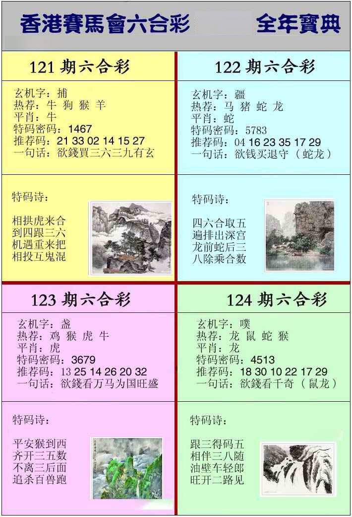 六合彩124期香港挂牌宝典