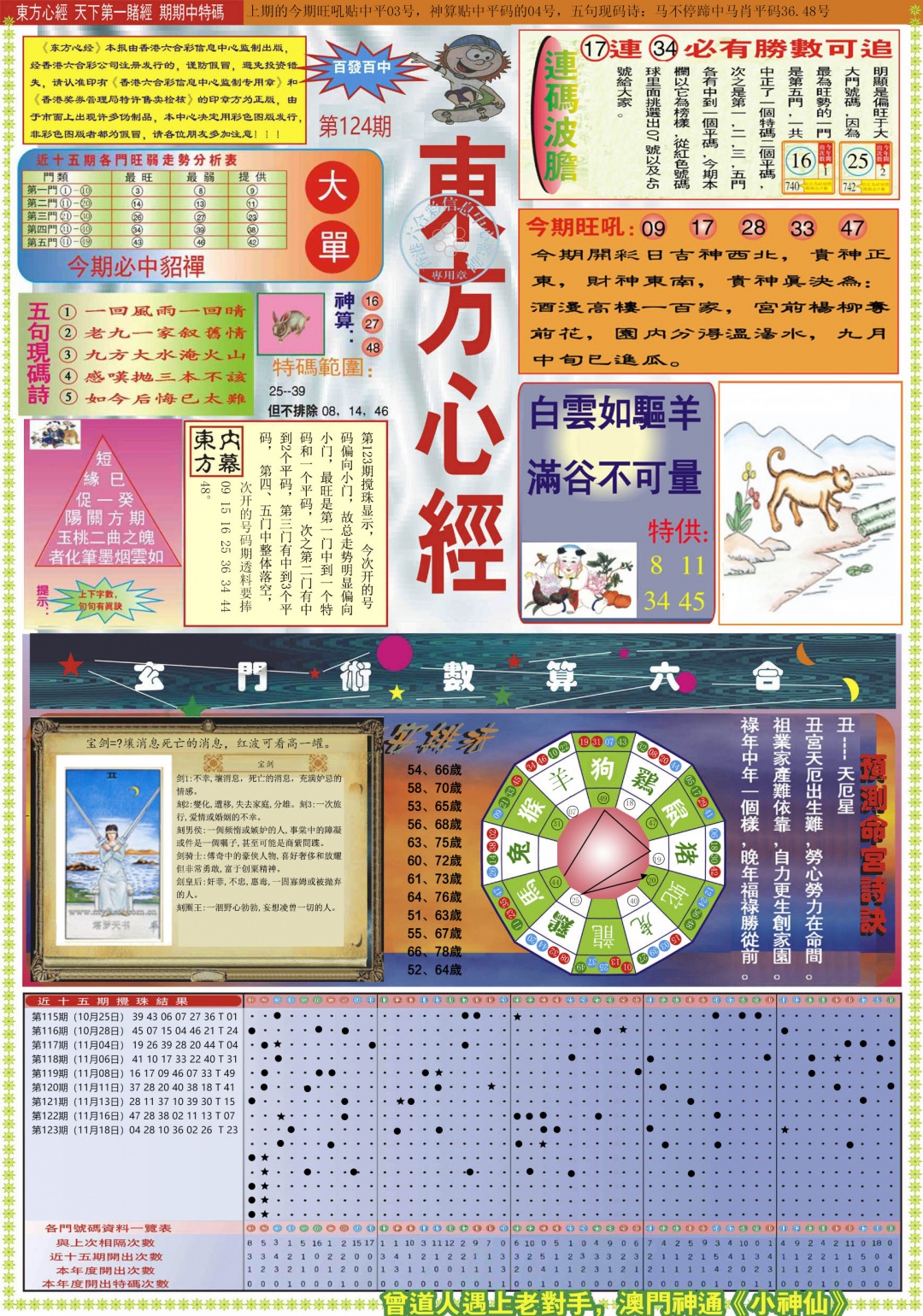 六合彩124期东方心经A