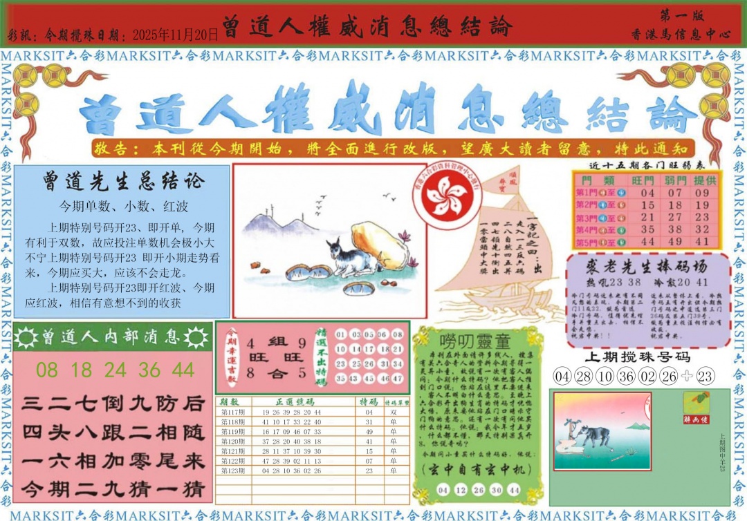 六合彩124期曾道人权威消息A