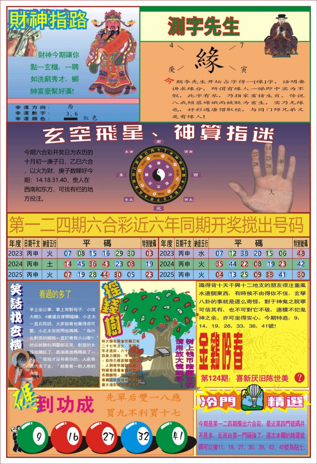 六合彩124期中四柱预测B