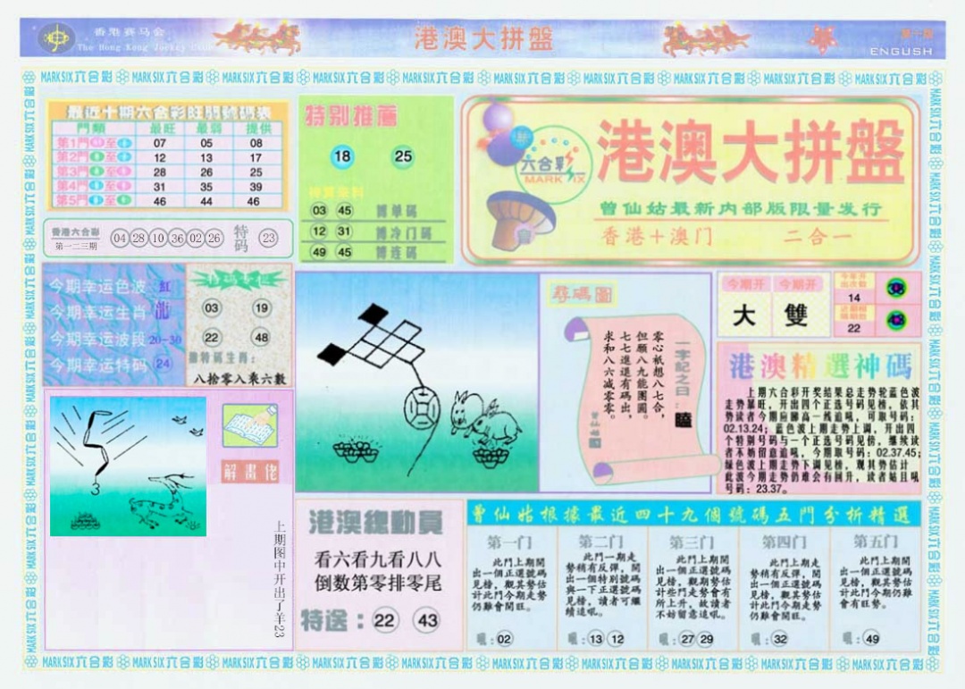 六合彩124期港澳大拼盘A