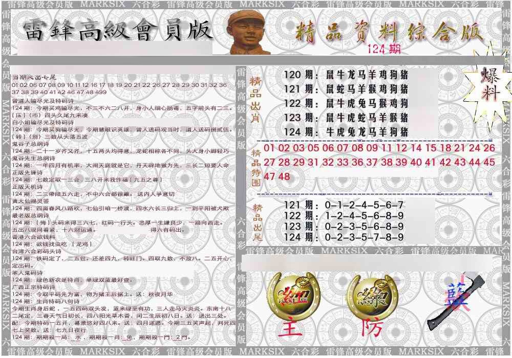 六合彩124期雷锋资料综合版