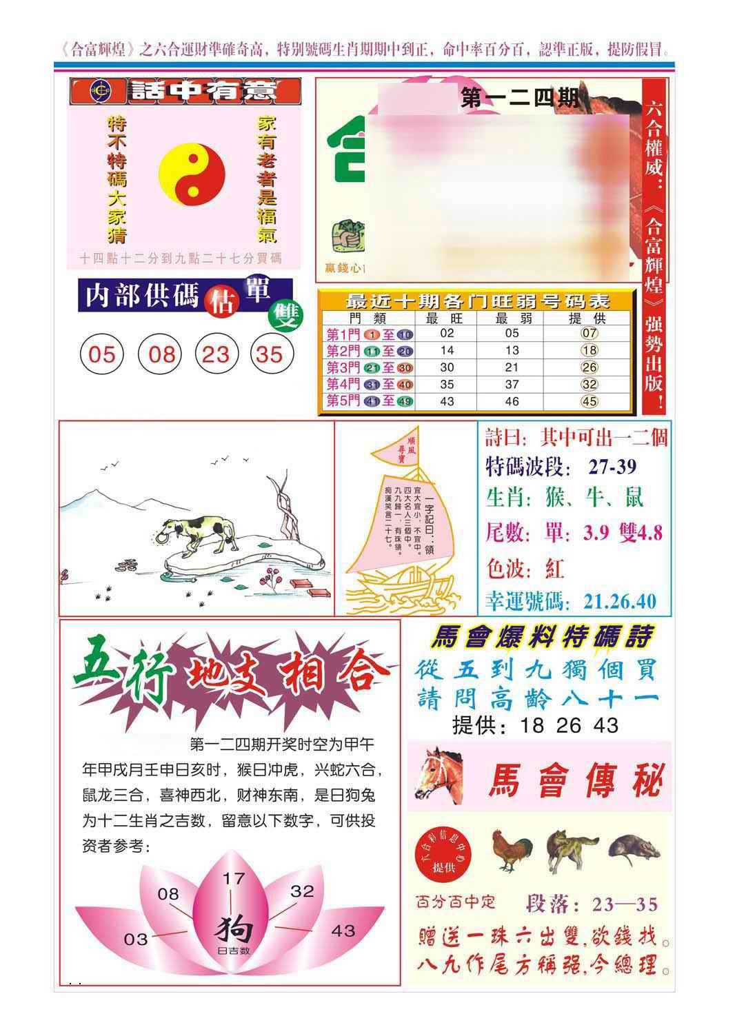 六合彩124期合富辉煌(新图)