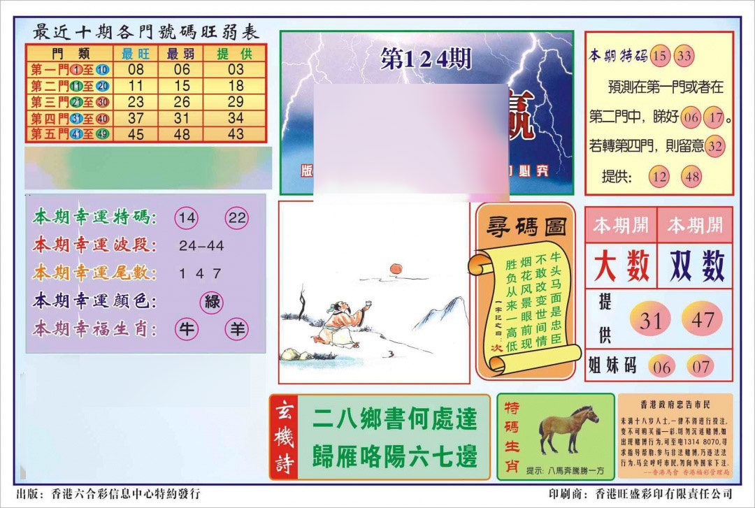 六合彩124期香港逢赌必羸(新图)