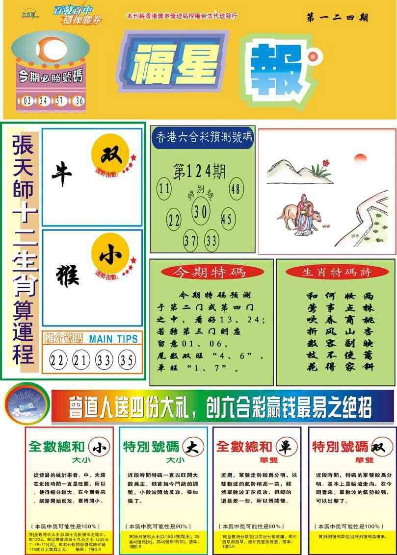 六合彩124期福星报