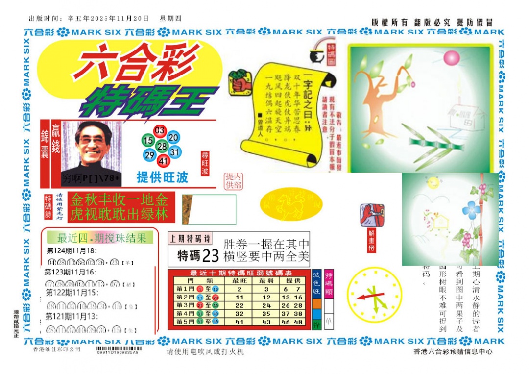 六合彩124期新特码王