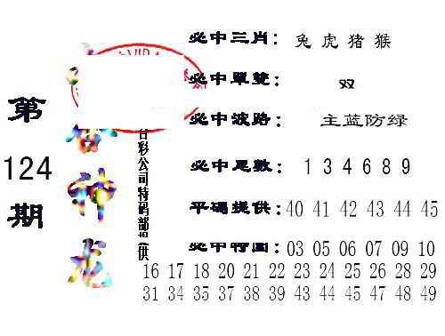 六合彩124期六合神龙