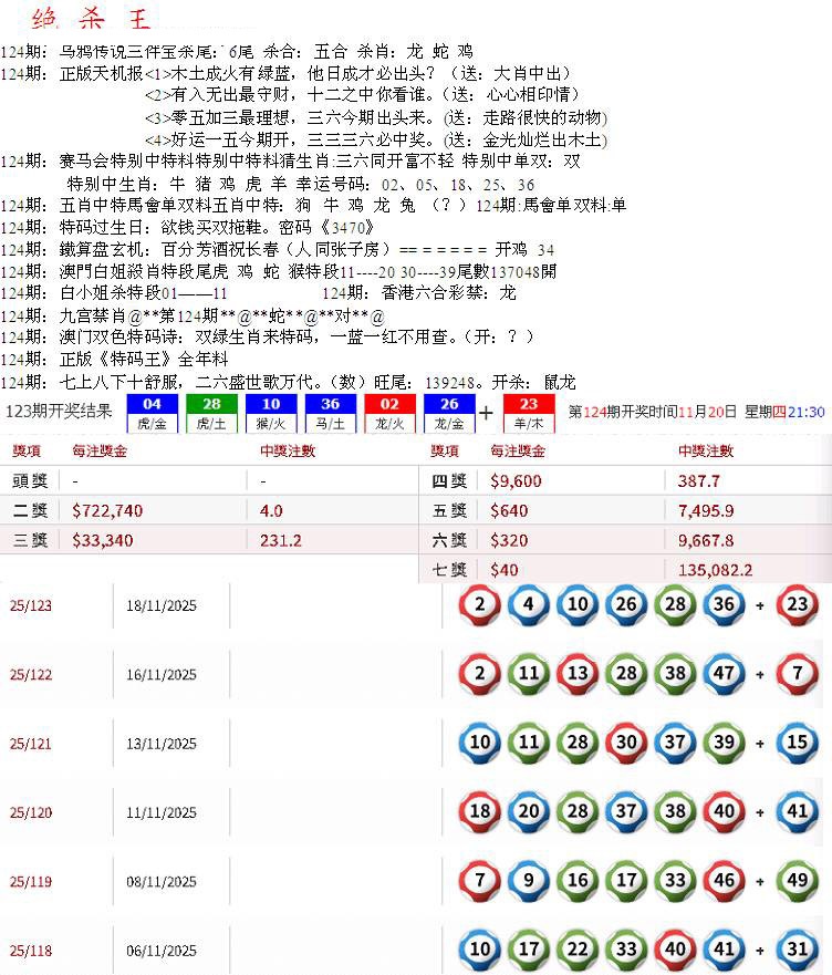 六合彩124期蓝天报B