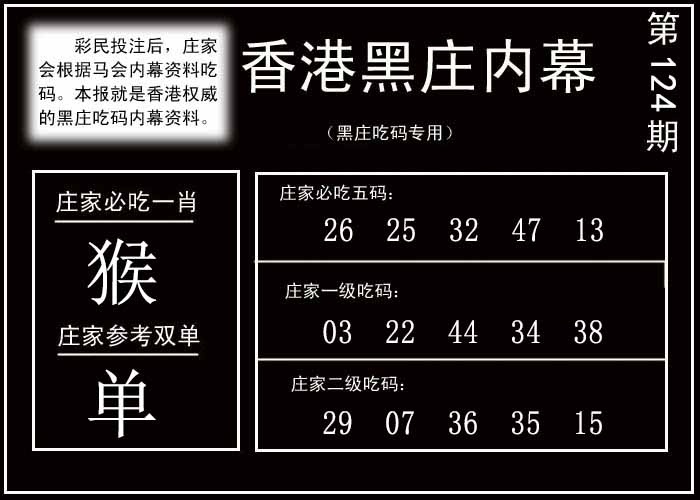 六合彩124期香港黑庄内幕