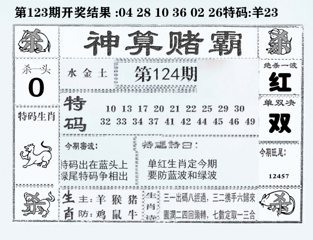六合彩124期神算赌霸