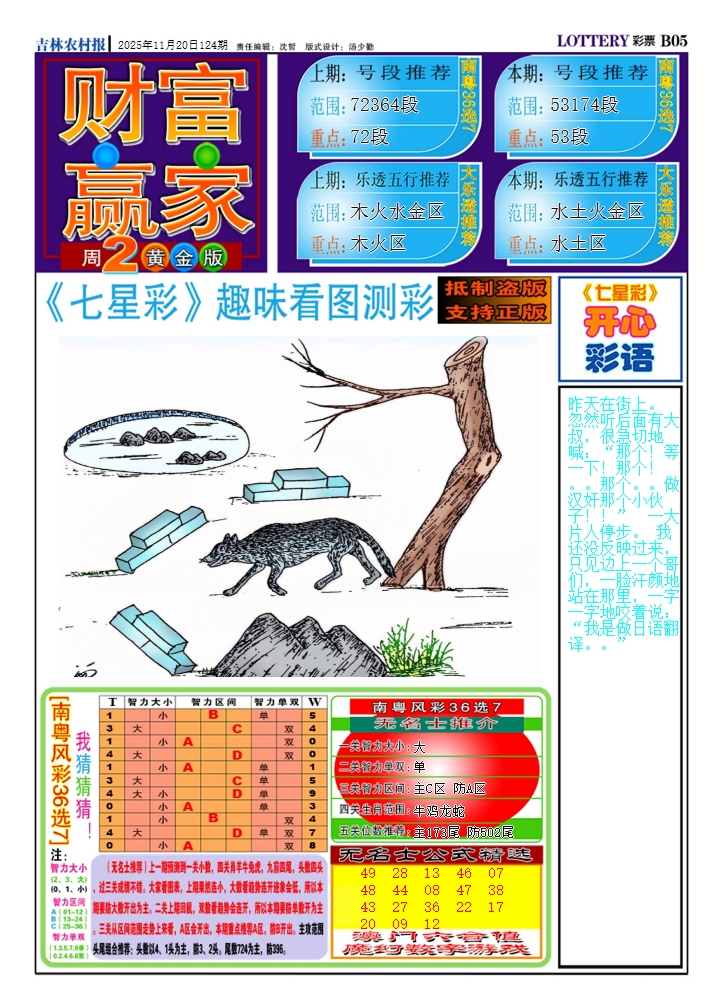 六合彩124期财富赢家（七星彩）